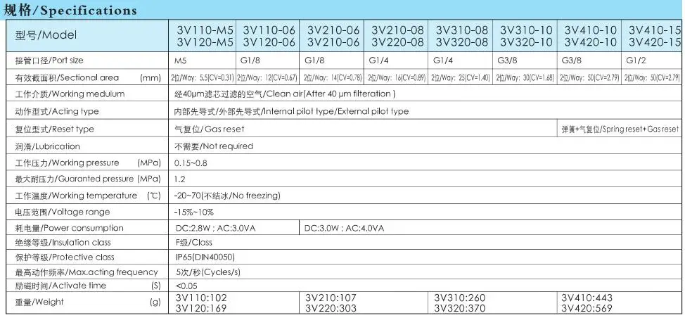 3.webp